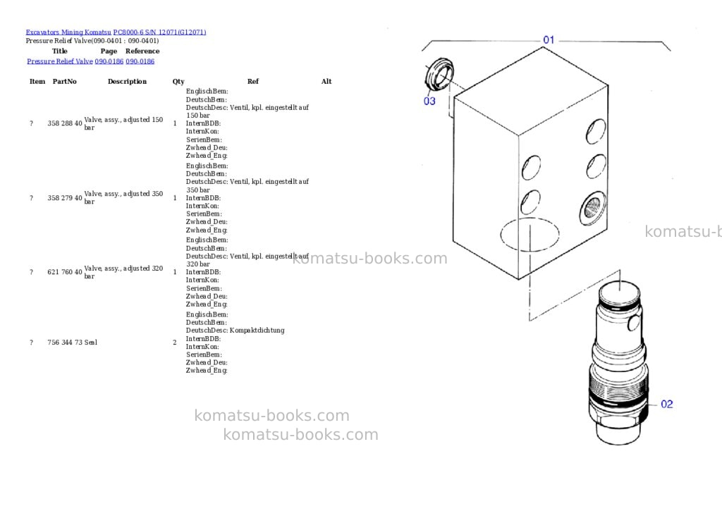 Komatsu pc8000-6 s/n 12071 Parts catalog cover Page 5 Komatsu pc8000-6 s/n 12071 Parts catalog cover Page 5