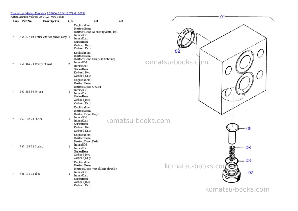 Komatsu pc8000-6 s/n 12071 Parts catalog cover Page 6 Komatsu pc8000-6 s/n 12071 Parts catalog cover Page 6