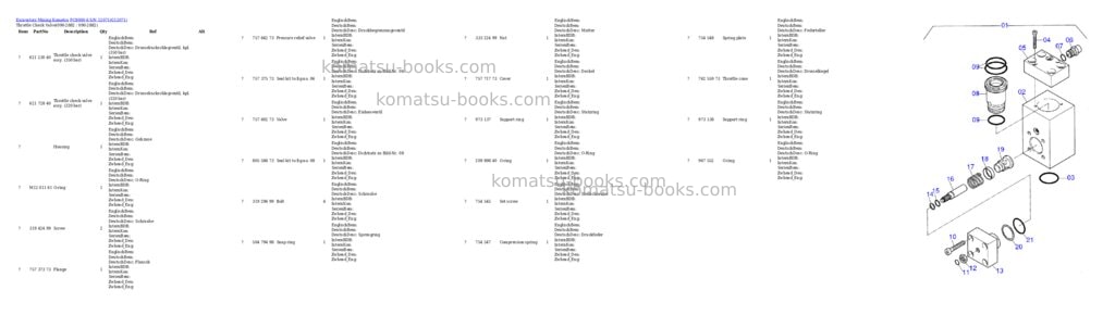 Komatsu pc8000-6 s/n 12071 Parts catalog cover Page 9 Komatsu pc8000-6 s/n 12071 Parts catalog cover Page 9