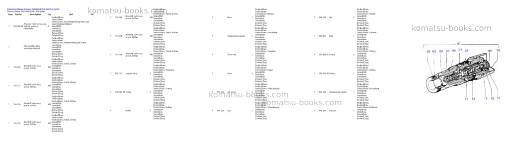 Komatsu pc8000-6e s/n 12072 Parts catalog cover