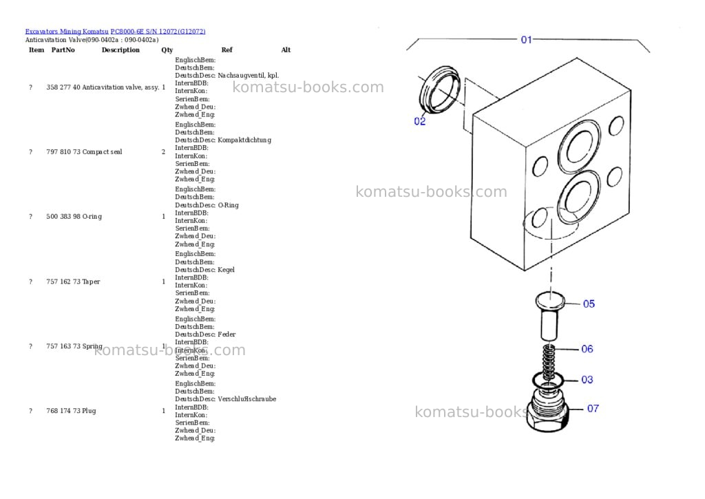Komatsu pc8000-6e s/n 12072 Parts catalog cover Page 3