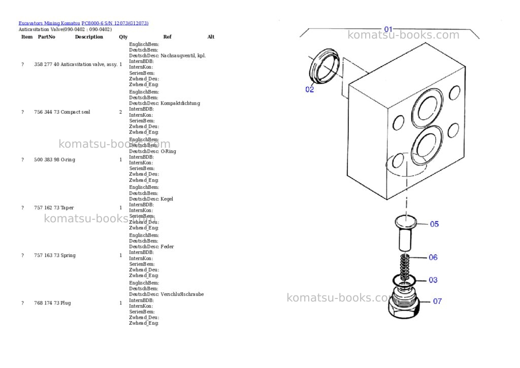 Komatsu pc8000-6 s/n 12073 Parts catalog cover Page 6 Komatsu pc8000-6 s/n 12073 Parts catalog cover Page 6