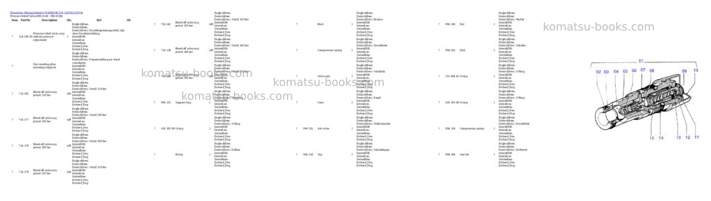 Komatsu pc8000-6e s/n 12074 Parts catalog cover Komatsu pc8000-6e s/n 12074 Parts catalog cover