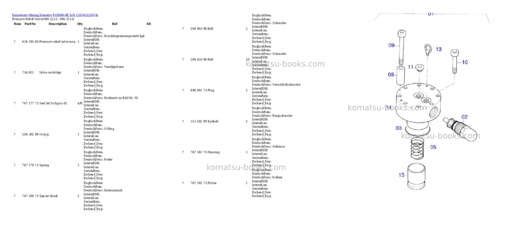 Komatsu pc8000-6e s/n 12074 Parts catalog cover Page 10 Komatsu pc8000-6e s/n 12074 Parts catalog cover Page 10
