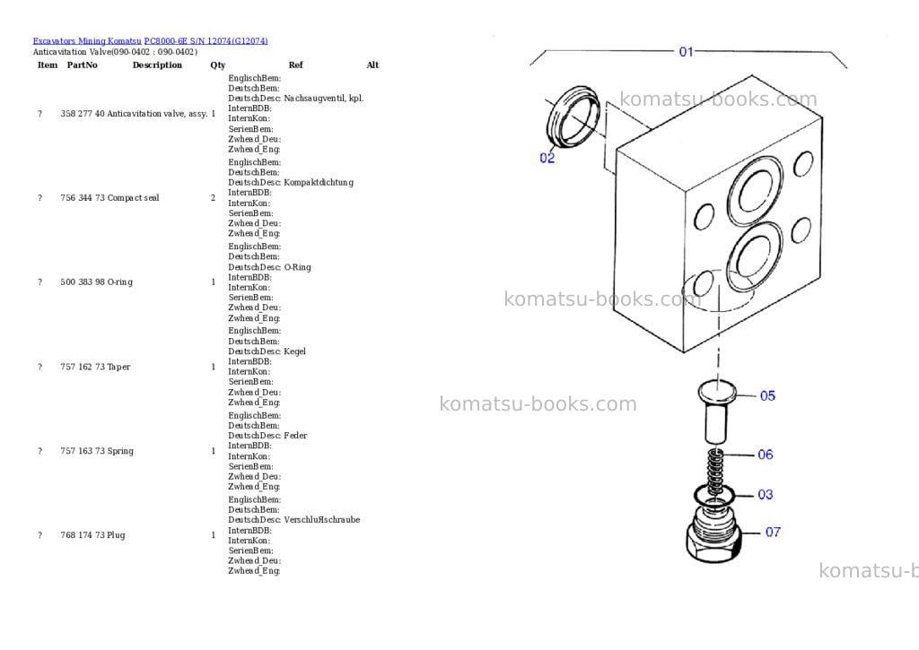 Komatsu pc8000-6e s/n 12074 Parts catalog cover Page 4 Komatsu pc8000-6e s/n 12074 Parts catalog cover Page 4