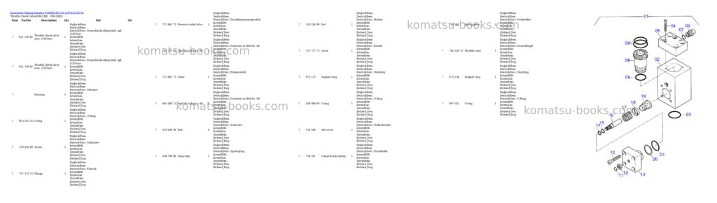 Komatsu pc8000-6e s/n 12074 Parts catalog cover Page 7 Komatsu pc8000-6e s/n 12074 Parts catalog cover Page 7