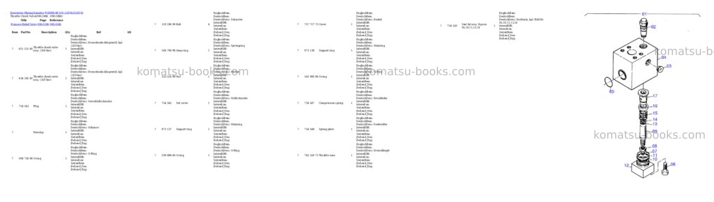 Komatsu pc8000-6e s/n 12074 Parts catalog cover Page 8 Komatsu pc8000-6e s/n 12074 Parts catalog cover Page 8