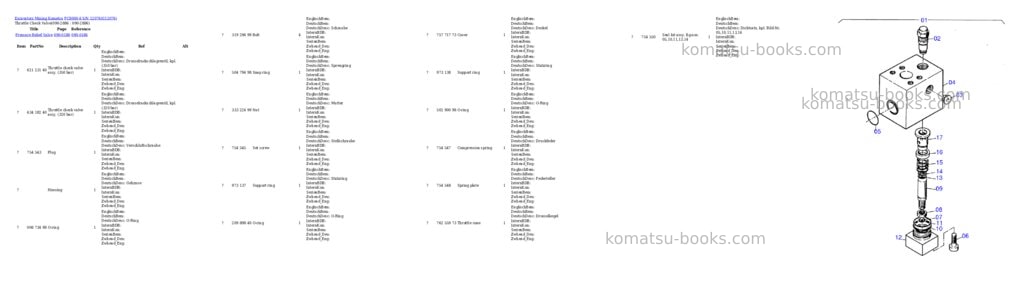 Komatsu pc8000-6 s/n 12076 Parts catalog cover Page 10 Komatsu pc8000-6 s/n 12076 Parts catalog cover Page 10