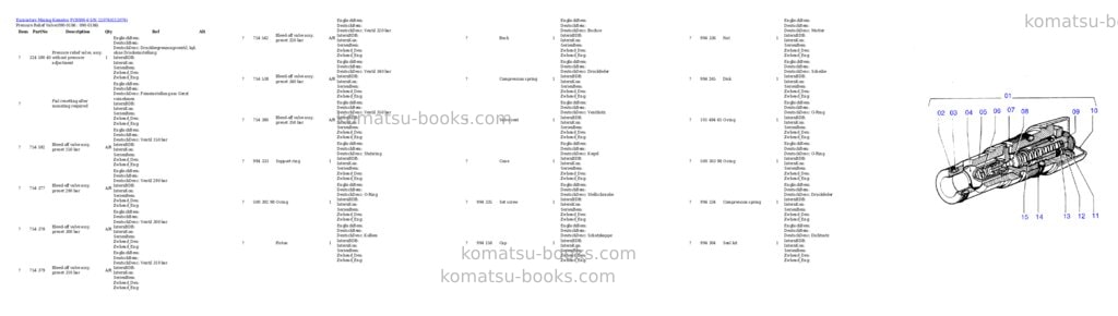 Komatsu pc8000-6 s/n 12076 Parts catalog cover Page 3 Komatsu pc8000-6 s/n 12076 Parts catalog cover Page 3