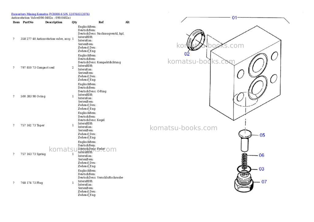 Komatsu pc8000-6 s/n 12076 Parts catalog cover Page 5 Komatsu pc8000-6 s/n 12076 Parts catalog cover Page 5