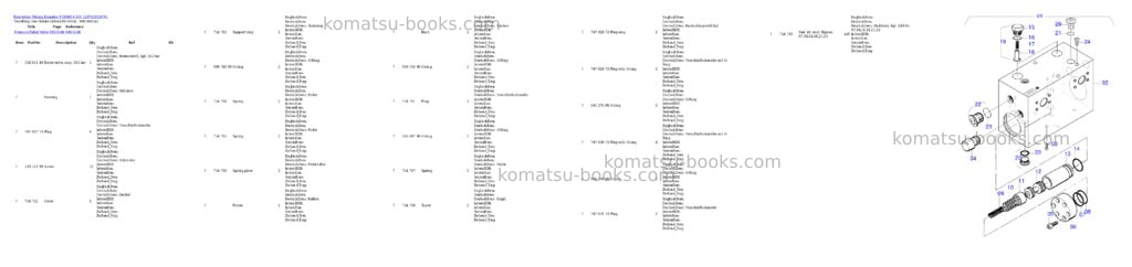 Komatsu pc8000-6 s/n 12076 Parts catalog cover Page 7 Komatsu pc8000-6 s/n 12076 Parts catalog cover Page 7
