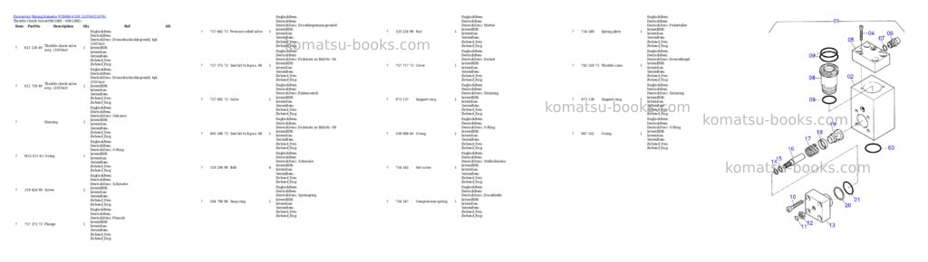 Komatsu pc8000-6 s/n 12076 Parts catalog cover Page 9 Komatsu pc8000-6 s/n 12076 Parts catalog cover Page 9