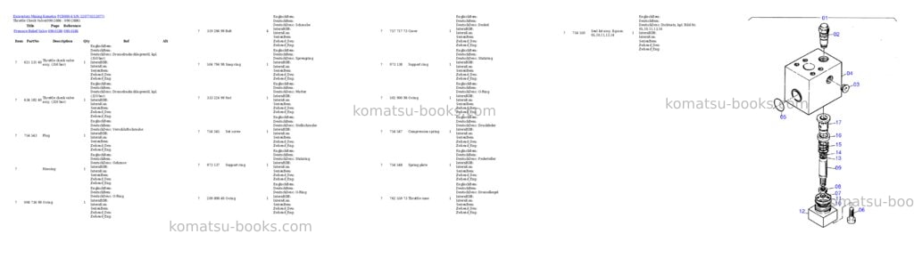 Komatsu pc8000-6 s/n 12077 Parts catalog cover Page 10 Komatsu pc8000-6 s/n 12077 Parts catalog cover Page 10