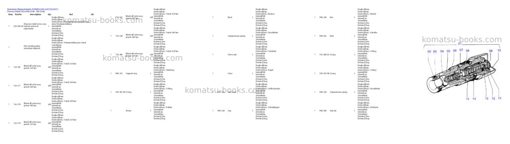 Komatsu pc8000-6 s/n 12077 Parts catalog cover Page 3 Komatsu pc8000-6 s/n 12077 Parts catalog cover Page 3