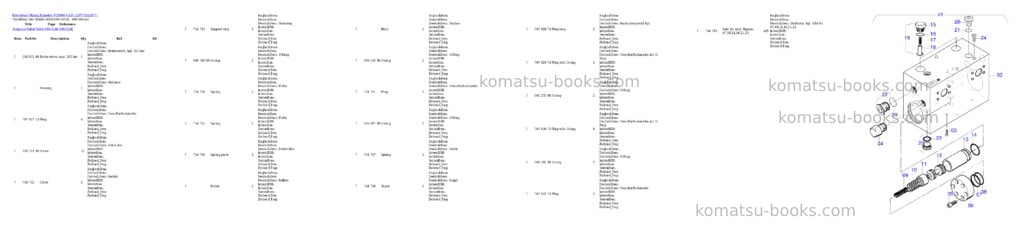 Komatsu pc8000-6 s/n 12077 Parts catalog cover Page 7 Komatsu pc8000-6 s/n 12077 Parts catalog cover Page 7