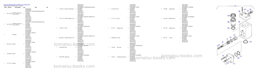 Komatsu pc8000-6 s/n 12078 Parts catalog cover Page 8 Komatsu pc8000-6 s/n 12078 Parts catalog cover Page 8