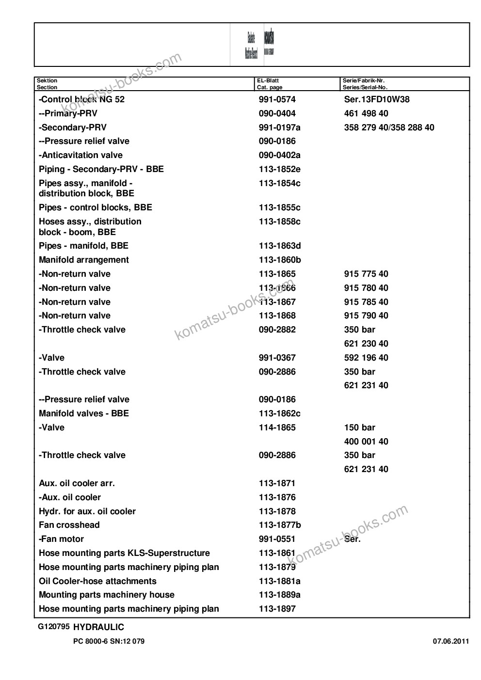 Komatsu pc8000-6 s/n 12079 Parts catalog cover Page 10 Komatsu pc8000-6 s/n 12079 Parts catalog cover Page 10