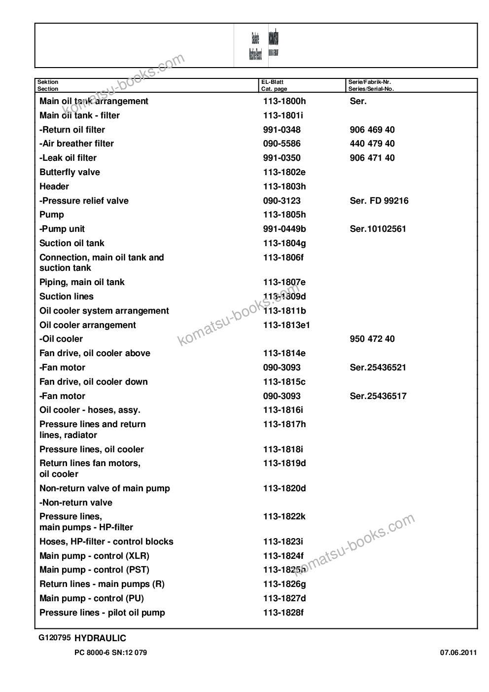 Komatsu pc8000-6 s/n 12079 Parts catalog cover Page 8 Komatsu pc8000-6 s/n 12079 Parts catalog cover Page 8