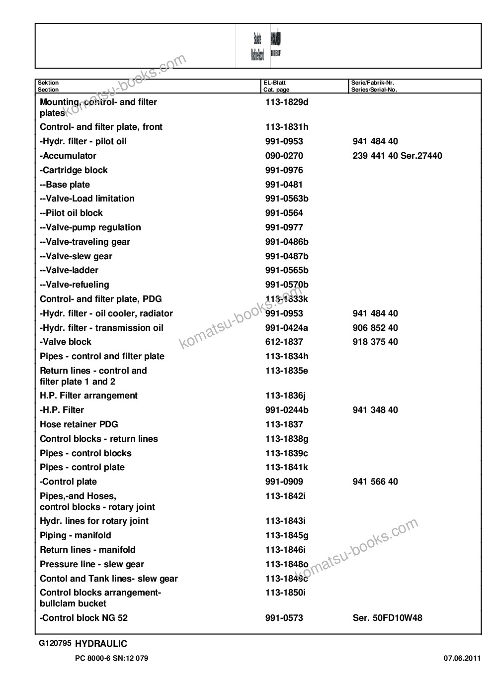 Komatsu pc8000-6 s/n 12079 Parts catalog cover Page 9 Komatsu pc8000-6 s/n 12079 Parts catalog cover Page 9
