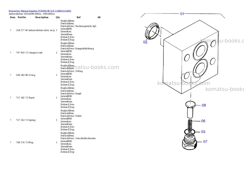 Komatsu PC8000-6E S/N 12080 Parts catalog cover Page 3 Komatsu PC8000-6E S/N 12080 Parts catalog cover Page 3