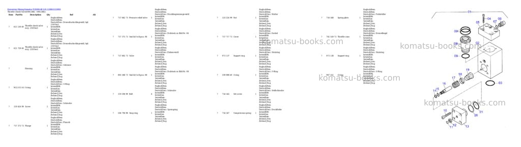 Komatsu PC8000-6E S/N 12080 Parts catalog cover Page 6 Komatsu PC8000-6E S/N 12080 Parts catalog cover Page 6