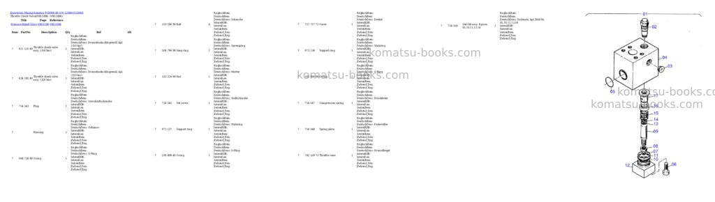 Komatsu PC8000-6E S/N 12080 Parts catalog cover Page 7 Komatsu PC8000-6E S/N 12080 Parts catalog cover Page 7