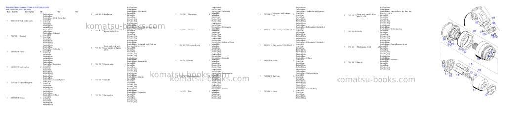Komatsu PC8000-6E S/N 12080 Parts catalog cover Page 8 Komatsu PC8000-6E S/N 12080 Parts catalog cover Page 8