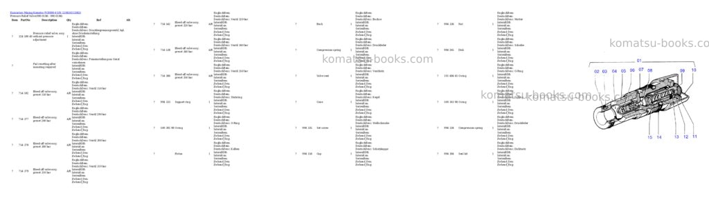 Komatsu pc8000-6 s/n 12083 Parts catalog cover Page 3 Komatsu pc8000-6 s/n 12083 Parts catalog cover Page 3
