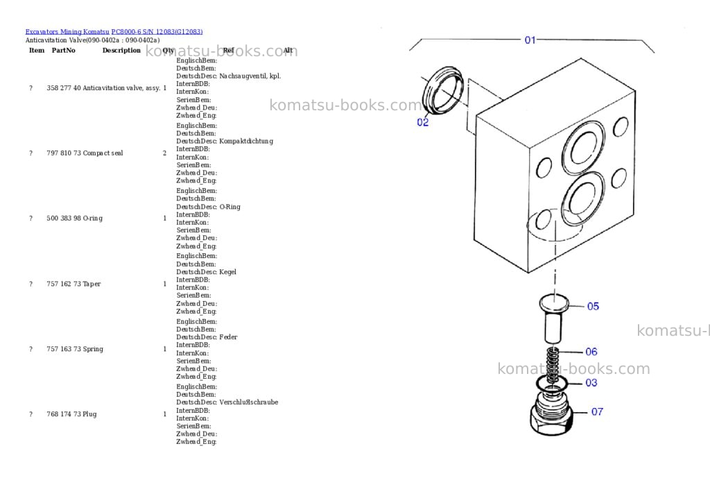 Komatsu pc8000-6 s/n 12083 Parts catalog cover Page 5 Komatsu pc8000-6 s/n 12083 Parts catalog cover Page 5