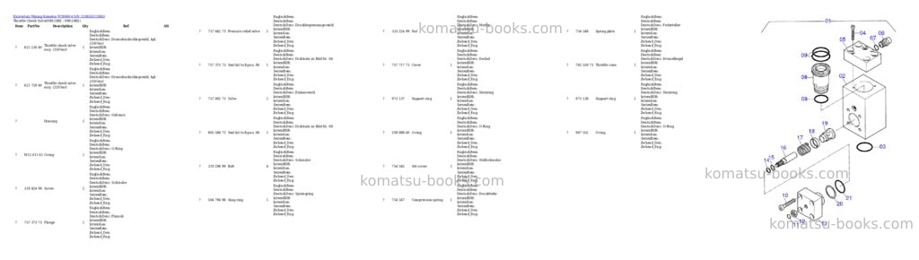 Komatsu pc8000-6 s/n 12083 Parts catalog cover Page 8 Komatsu pc8000-6 s/n 12083 Parts catalog cover Page 8
