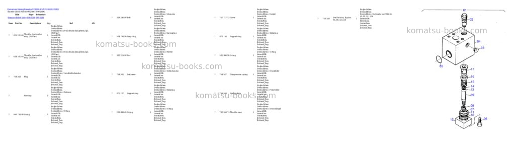 Komatsu pc8000-6 s/n 12083 Parts catalog cover Page 9 Komatsu pc8000-6 s/n 12083 Parts catalog cover Page 9
