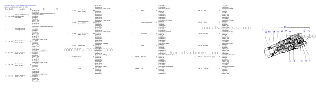 Komatsu pc8000-6 s/n 12084 Parts catalog cover Page 3 Komatsu pc8000-6 s/n 12084 Parts catalog cover Page 3
