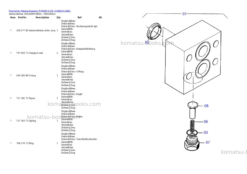 Komatsu pc8000-6 s/n 12084 Parts catalog cover Page 5 Komatsu pc8000-6 s/n 12084 Parts catalog cover Page 5