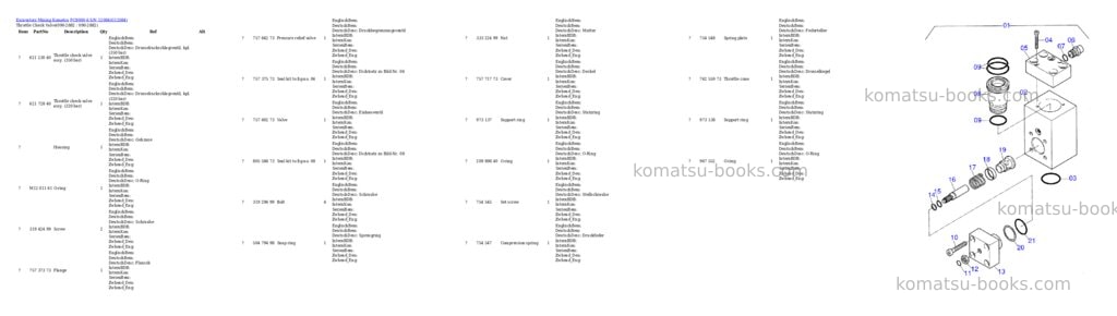 Komatsu pc8000-6 s/n 12084 Parts catalog cover Page 8 Komatsu pc8000-6 s/n 12084 Parts catalog cover Page 8