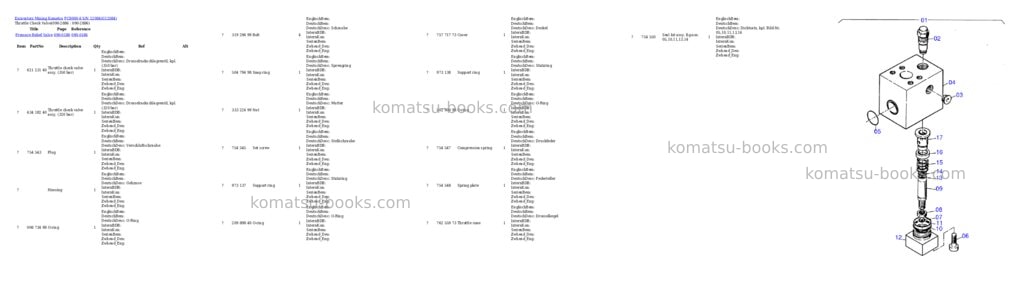 Komatsu pc8000-6 s/n 12084 Parts catalog cover Page 9 Komatsu pc8000-6 s/n 12084 Parts catalog cover Page 9