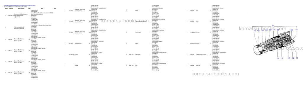 Komatsu PC8000-6E S/N 12085 Parts catalog cover Komatsu PC8000-6E S/N 12085 Parts catalog cover