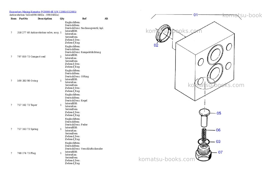 Komatsu PC8000-6E S/N 12085 Parts catalog cover Page 3 Komatsu PC8000-6E S/N 12085 Parts catalog cover Page 3
