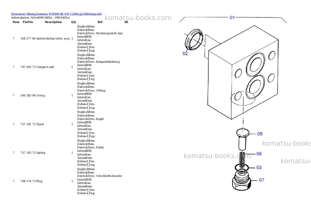 Komatsu pc8000-6e s/n 12085 Parts catalog cover Page 3 Komatsu pc8000-6e s/n 12085 Parts catalog cover Page 3