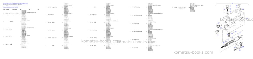 Komatsu pc8000-6e s/n 12085 Parts catalog cover Page 5 Komatsu pc8000-6e s/n 12085 Parts catalog cover Page 5