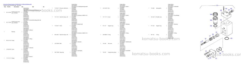 Komatsu pc8000-6e s/n 12085 Parts catalog cover Page 6 Komatsu pc8000-6e s/n 12085 Parts catalog cover Page 6