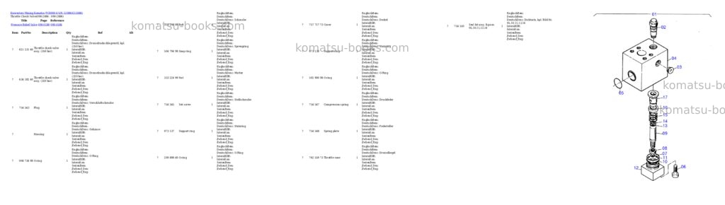 Komatsu pc8000-6 s/n 12086 Parts catalog cover Page 10 Komatsu pc8000-6 s/n 12086 Parts catalog cover Page 10