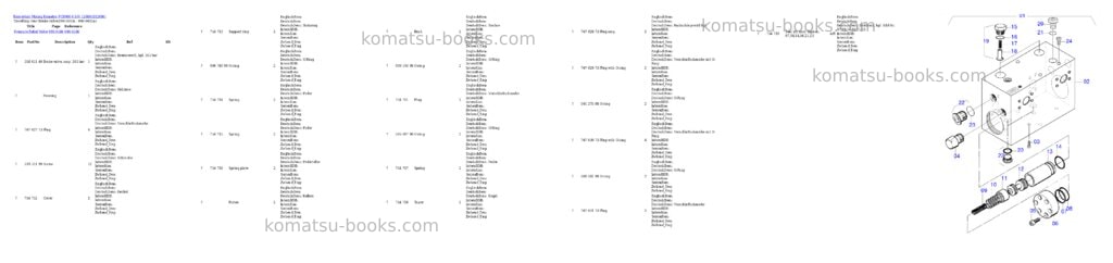 Komatsu pc8000-6 s/n 12086 Parts catalog cover Page 7 Komatsu pc8000-6 s/n 12086 Parts catalog cover Page 7
