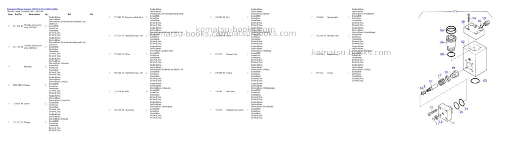 Komatsu pc8000-6 s/n 12086 Parts catalog cover Page 9 Komatsu pc8000-6 s/n 12086 Parts catalog cover Page 9