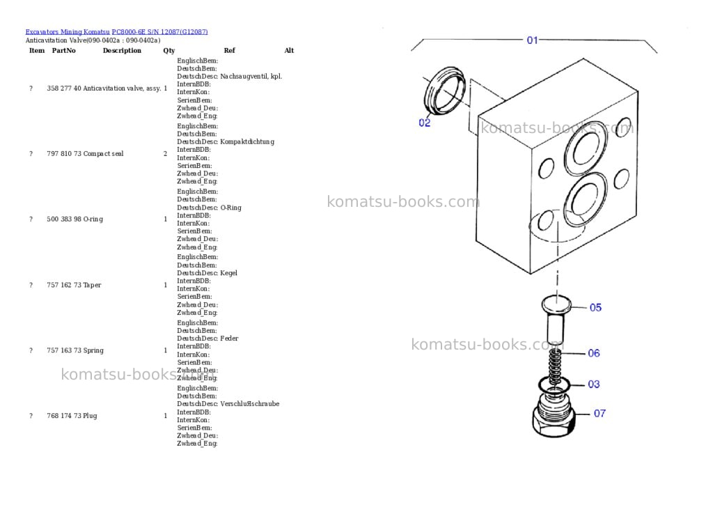 Komatsu pc8000-6e s/n 12087 Parts catalog cover Page 3 Komatsu pc8000-6e s/n 12087 Parts catalog cover Page 3