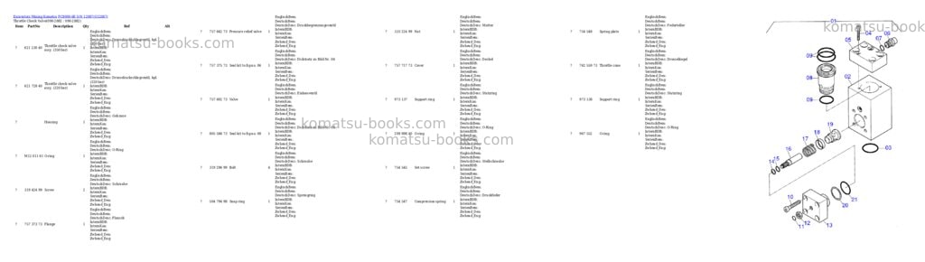 Komatsu pc8000-6e s/n 12087 Parts catalog cover Page 6 Komatsu pc8000-6e s/n 12087 Parts catalog cover Page 6