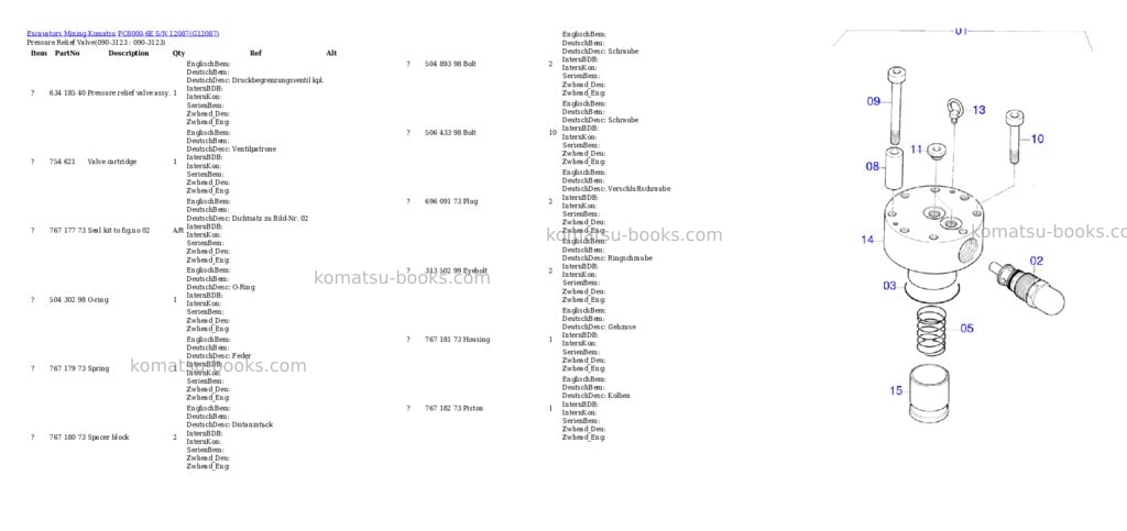 Komatsu pc8000-6e s/n 12087 Parts catalog cover Page 9 Komatsu pc8000-6e s/n 12087 Parts catalog cover Page 9