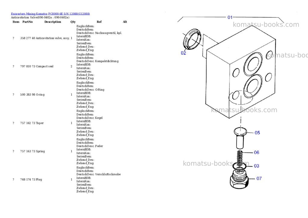 Komatsu pc8000-6e s/n 12088 Parts catalog cover Page 3 Komatsu pc8000-6e s/n 12088 Parts catalog cover Page 3