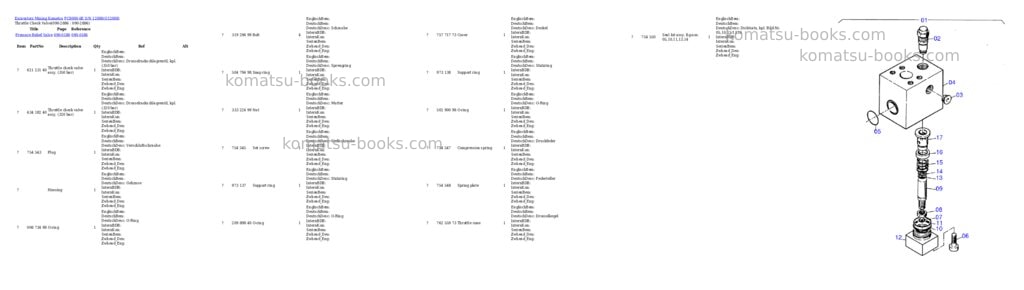 Komatsu pc8000-6e s/n 12088 Parts catalog cover Page 7 Komatsu pc8000-6e s/n 12088 Parts catalog cover Page 7