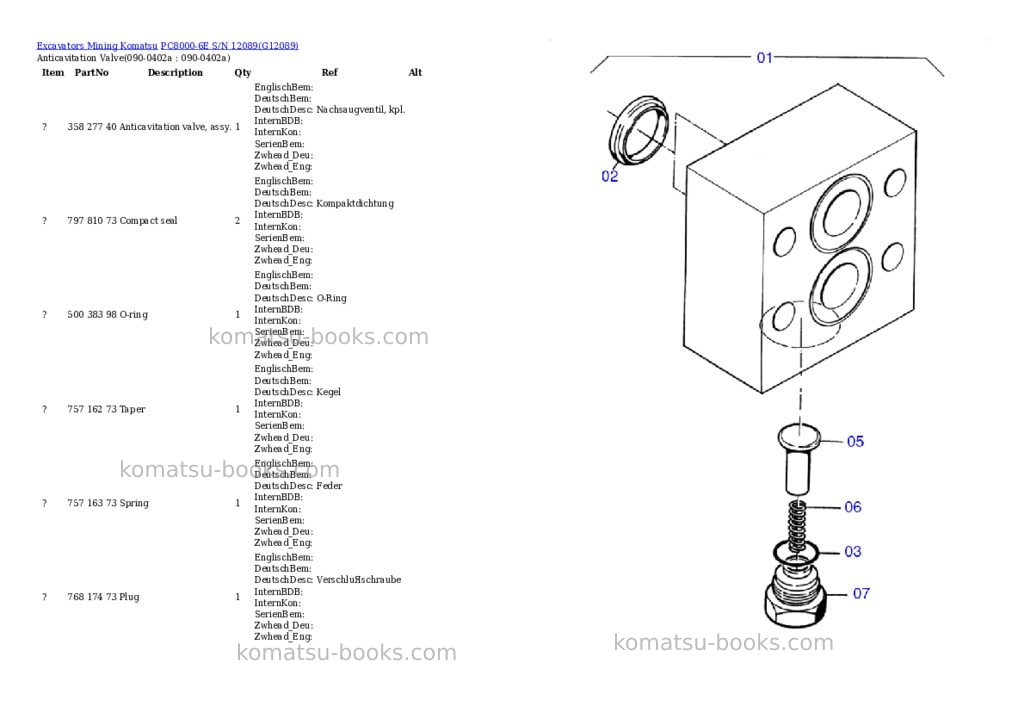 Komatsu pc8000-6e s/n 12089 Parts catalog cover Page 3 Komatsu pc8000-6e s/n 12089 Parts catalog cover Page 3
