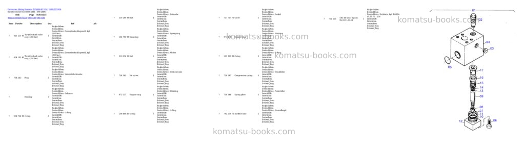 Komatsu pc8000-6e s/n 12089 Parts catalog cover Page 7 Komatsu pc8000-6e s/n 12089 Parts catalog cover Page 7